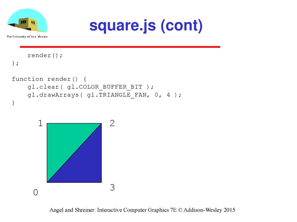 Programming with opengl part 2 complete programs ppt download
